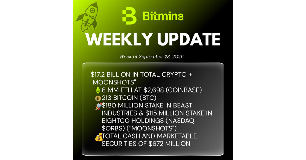 Bitmine Immersion Technologies (BMNR) Announces ETH Holdings Reach over 6 Million Tokens with Total Crypto, Cash & Marketable Securities Holdings of $17.2 Billion